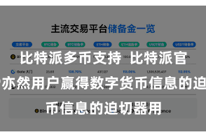 比特派多币支持  比特派官方APP亦然用户赢得数字货币信息的迫切器用