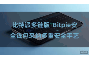 比特派多链版 Bitpie安全钱包采纳多重安全手艺